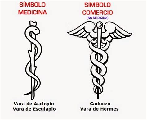 hermes medico|El báculo de Asclepio o Esculapio: el verdadero símbolo de la .